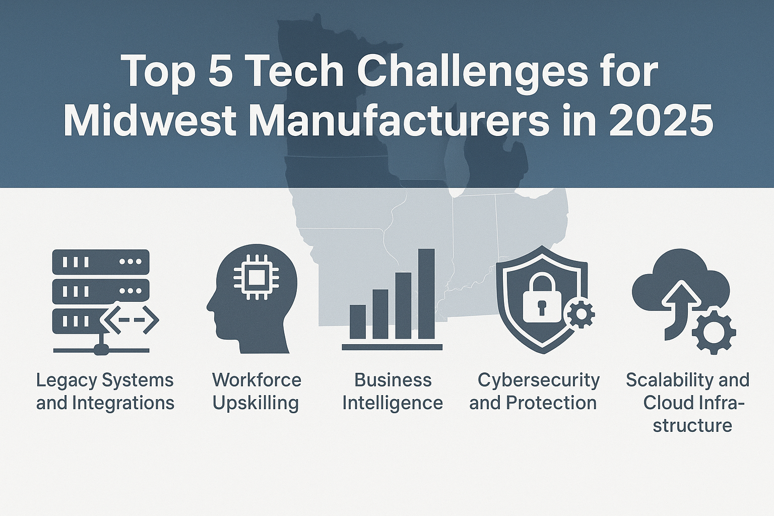 Top 5 Tech Challenges Facing Midwest Manufacturers — Letter B manufacturing and integration insight